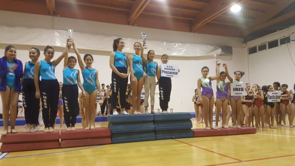 Acrobat, la Sezione Ginnastica Pescarese sui gradini più alti del podio